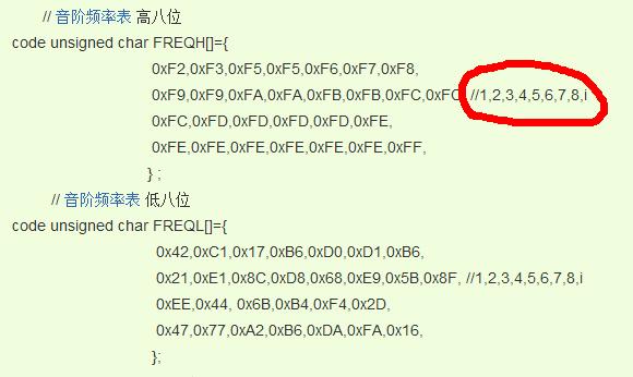 c语言音乐代码怎么编「c语言编写音乐代码」