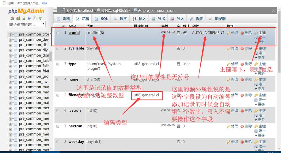 如何安全地清空MySQL数据库的密码和分区数据？